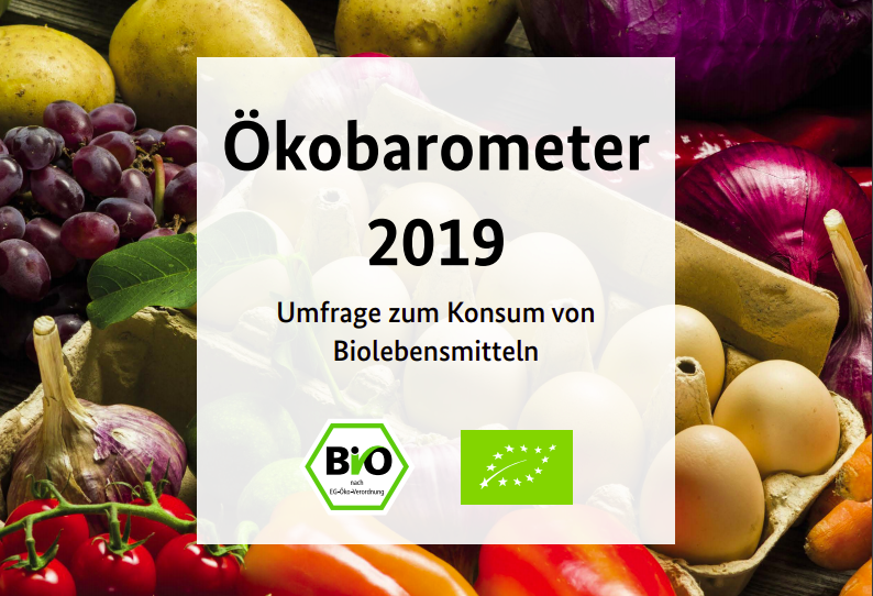 Ökobarometer 2019 bestätigt: Regionale Lebensmittel liegen hoch im Kurs